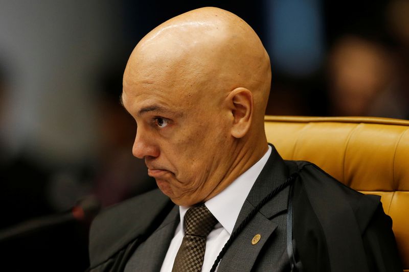 Impeachment de Moraes: Sucessão no Senado preocupa STF