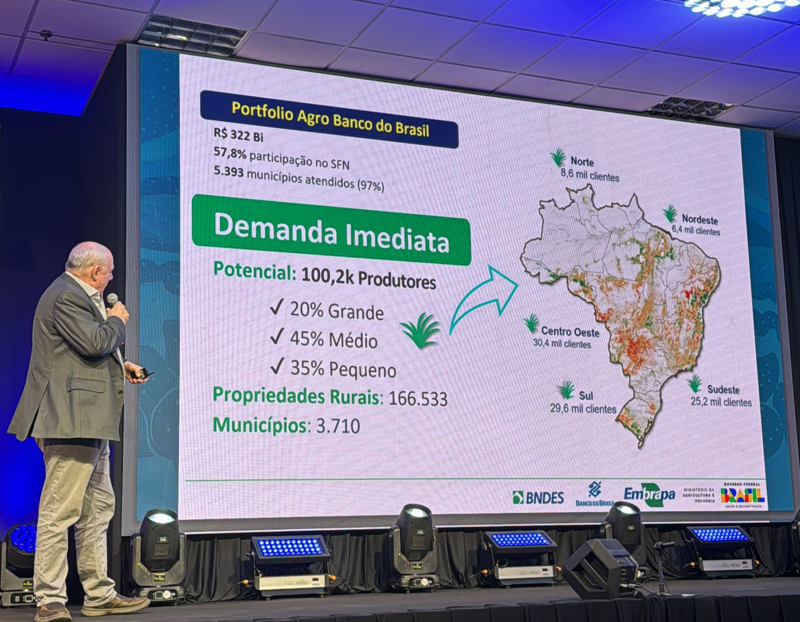 FIAP: Programa de Conversão de Pastagens recebe financiamento com juros de 6,5%